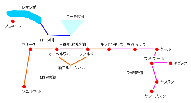 氷河特急路線の概要図